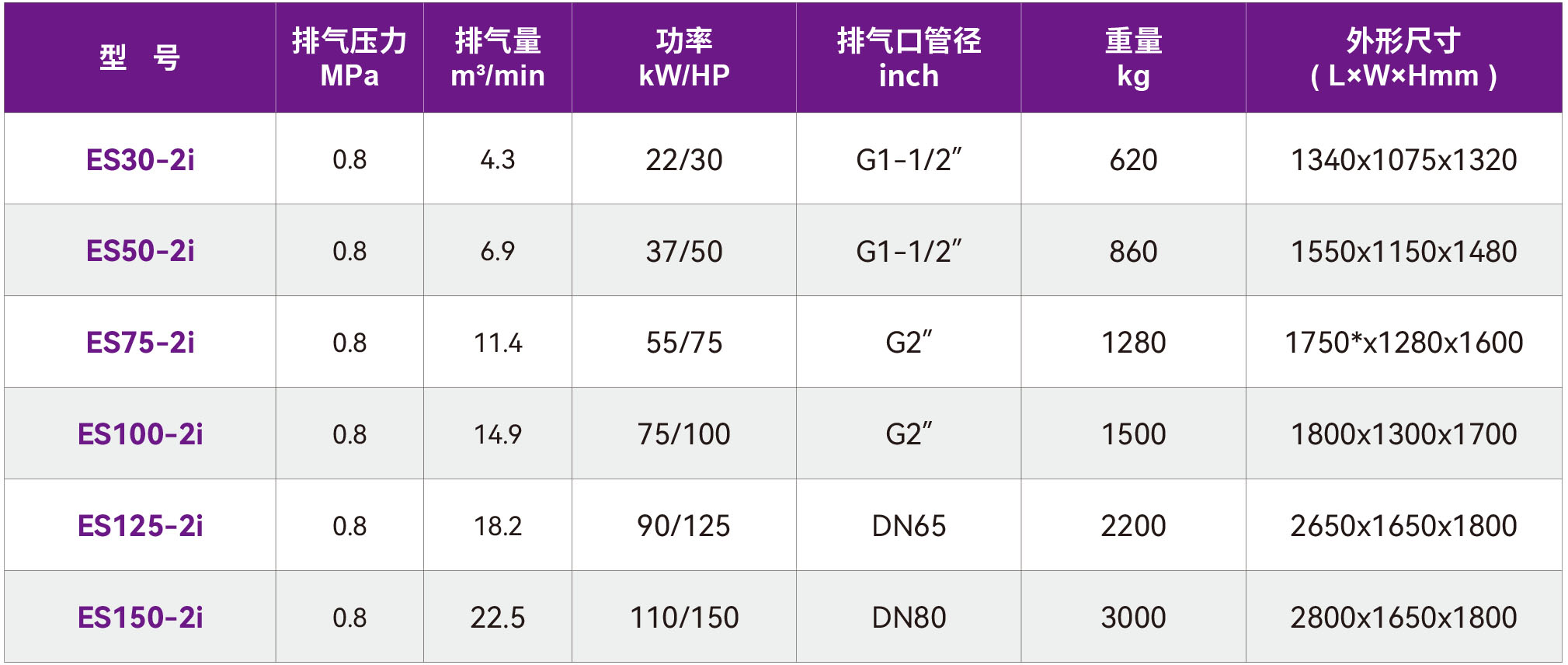 1759988044175805.jpg 02-福星ES-2iC.jpg